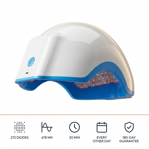 Revive Pro — 272 diodes, 678 nm, 20 min features